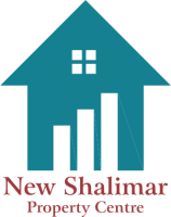 New Shalimar Property Center Sargodha