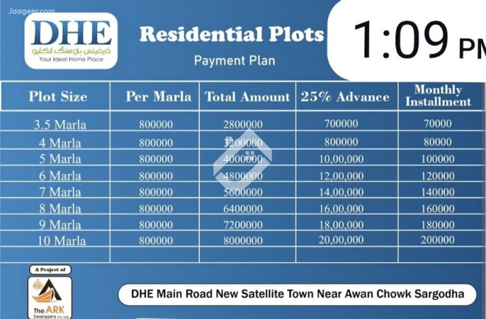 10 Marla Residential Plot For Sale In DHE Defense Housing Enclave