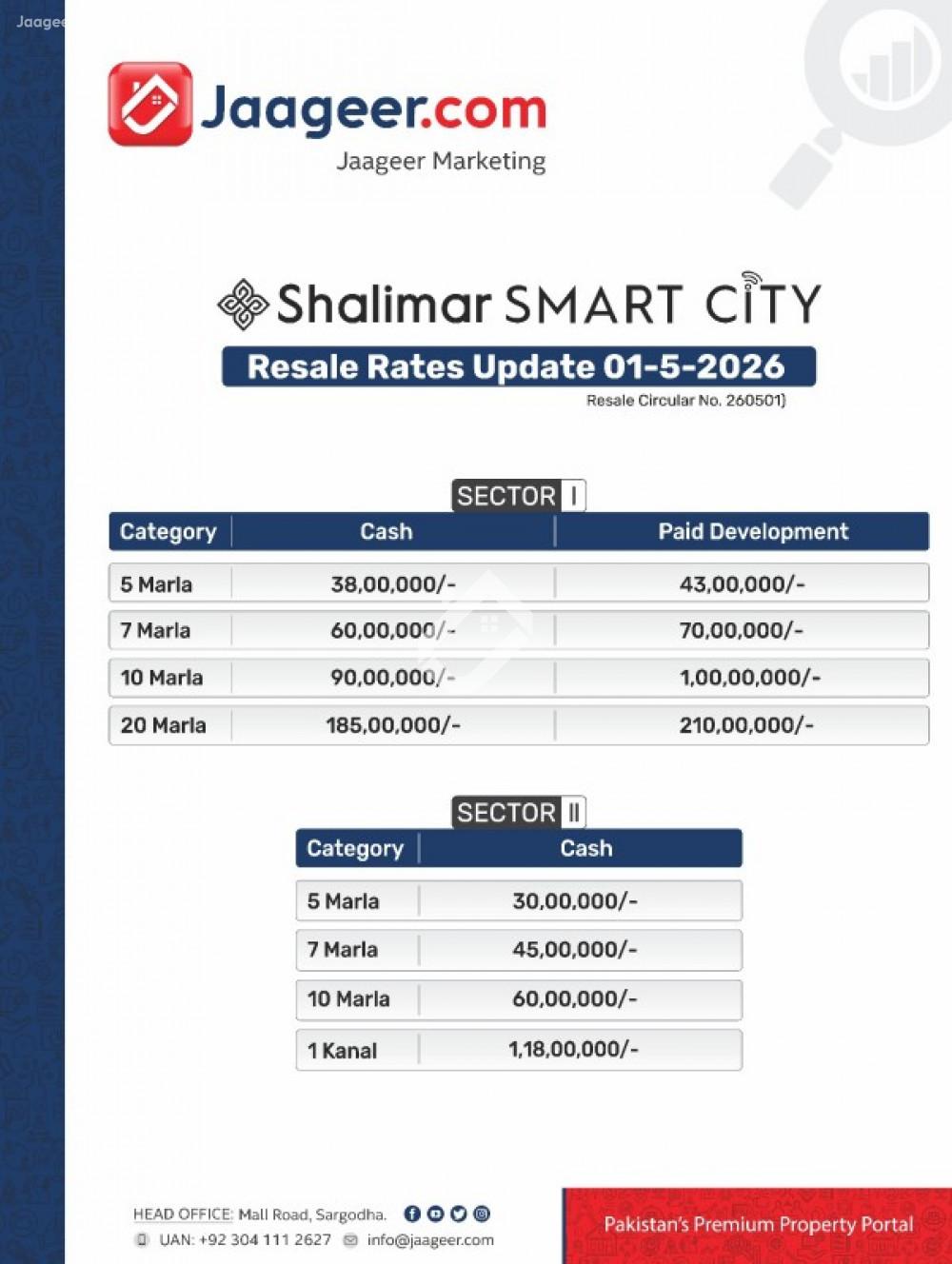 10 Marla Residential Plot For Sale In Shalimar Smart City Phase -1_Sector-I