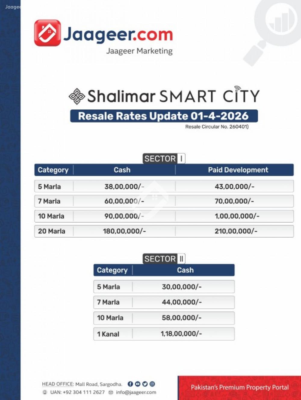 10 Marla Residential Plot For Sale In Shalimar Smart City Phase -1_Sector-II,Golf Avenue 