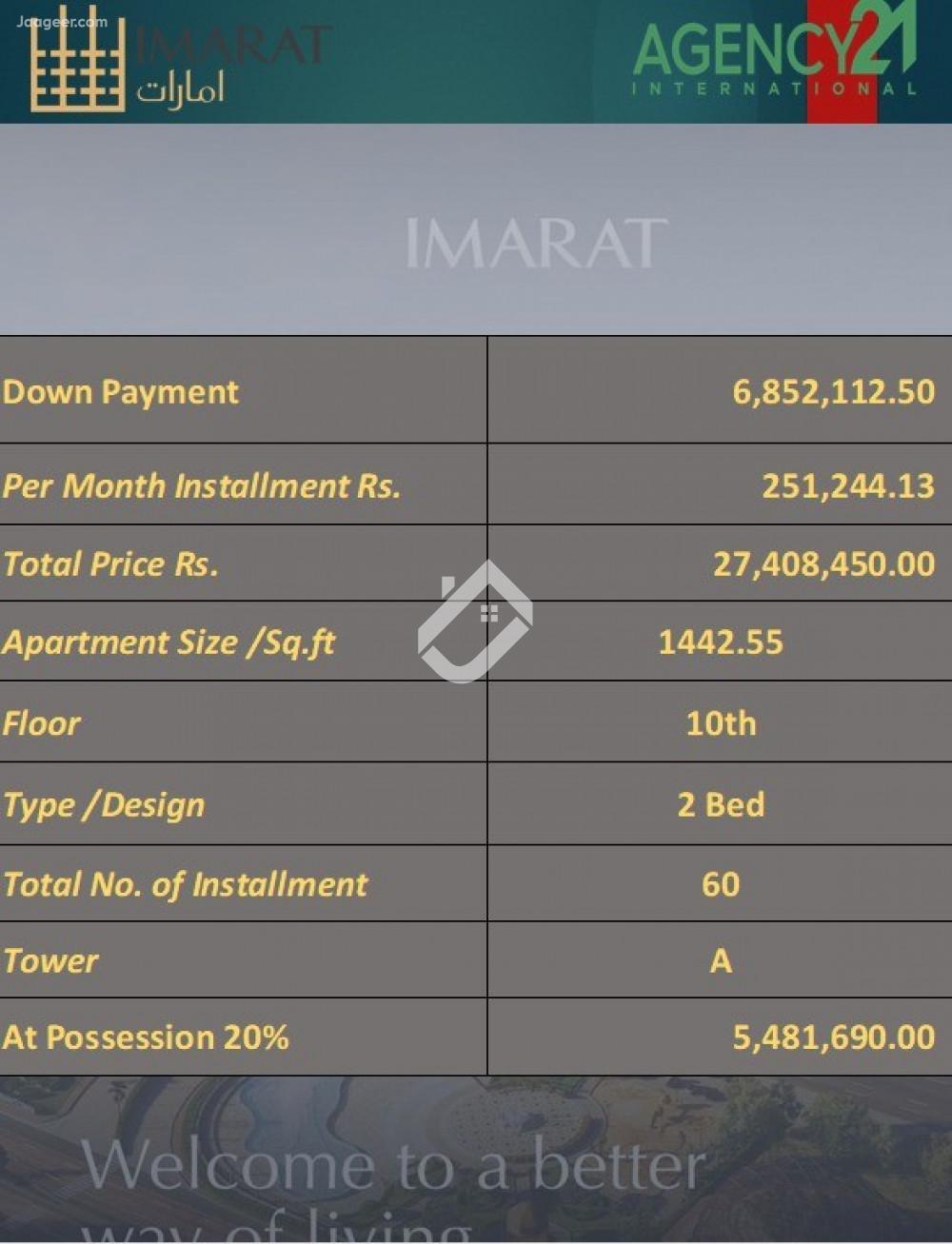 1443 Sqft Apartment For Sale In Imarat Residences Islamabad Expressway