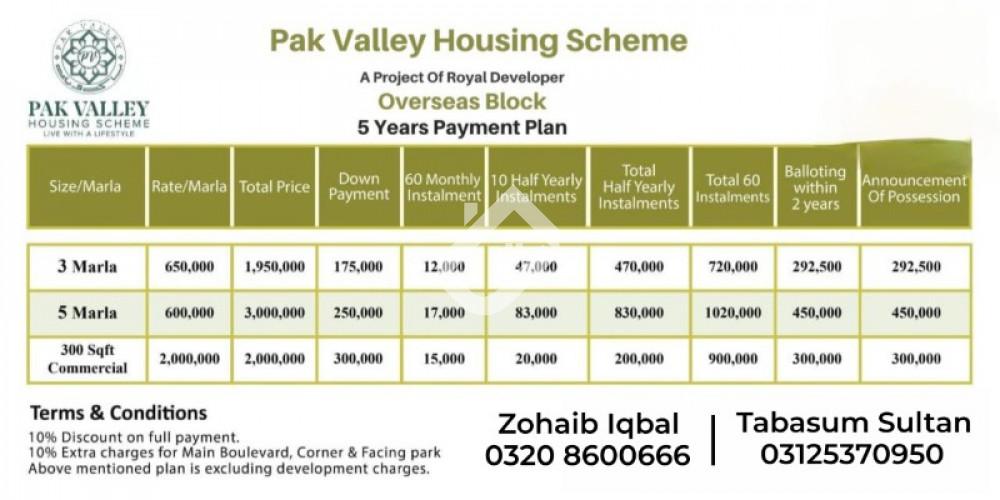 5 Marla Residential Plot For Sale In PAK Valley Housing Society Block-Oversease