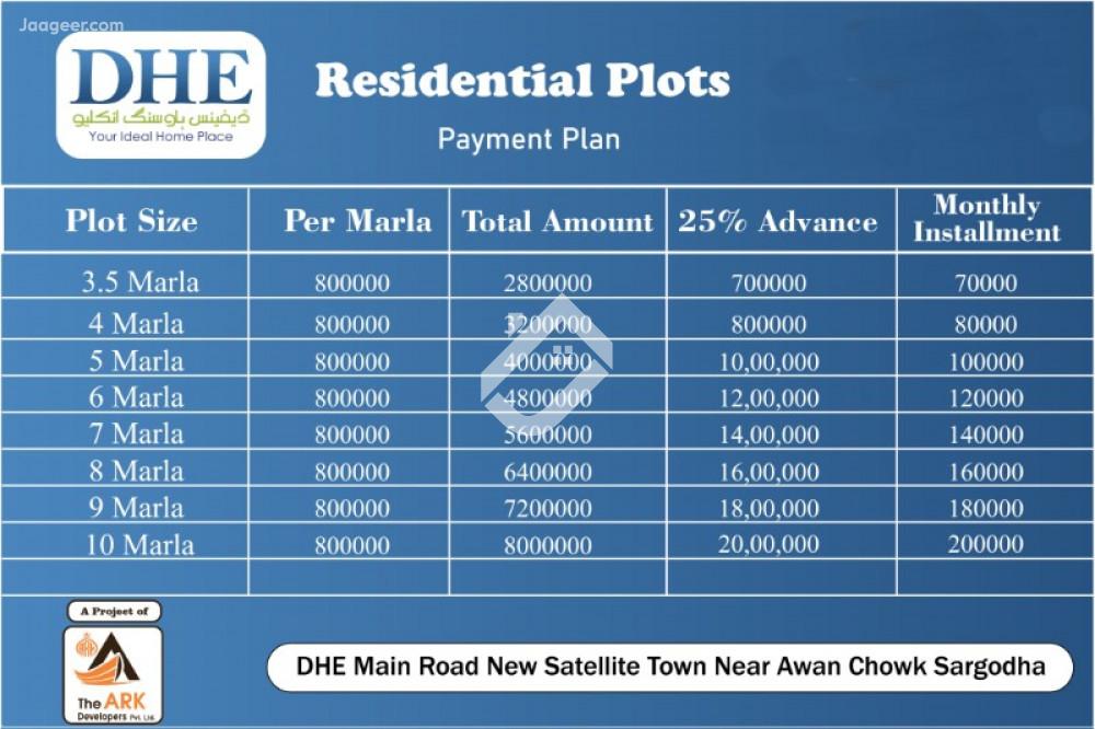 3.5 Marla Residential Plot For Sale In DHE Defense Housing Enclave