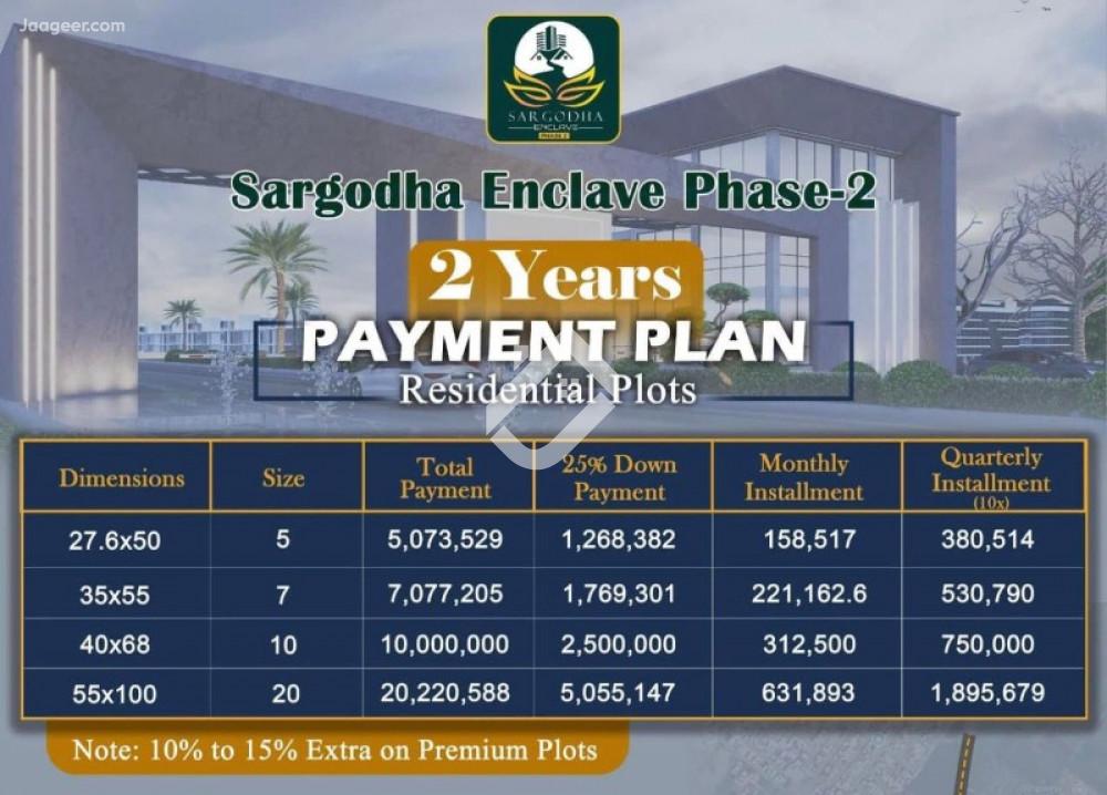 5 Marla Residential Plot For Sale In Sargodha Enclave Phase 2