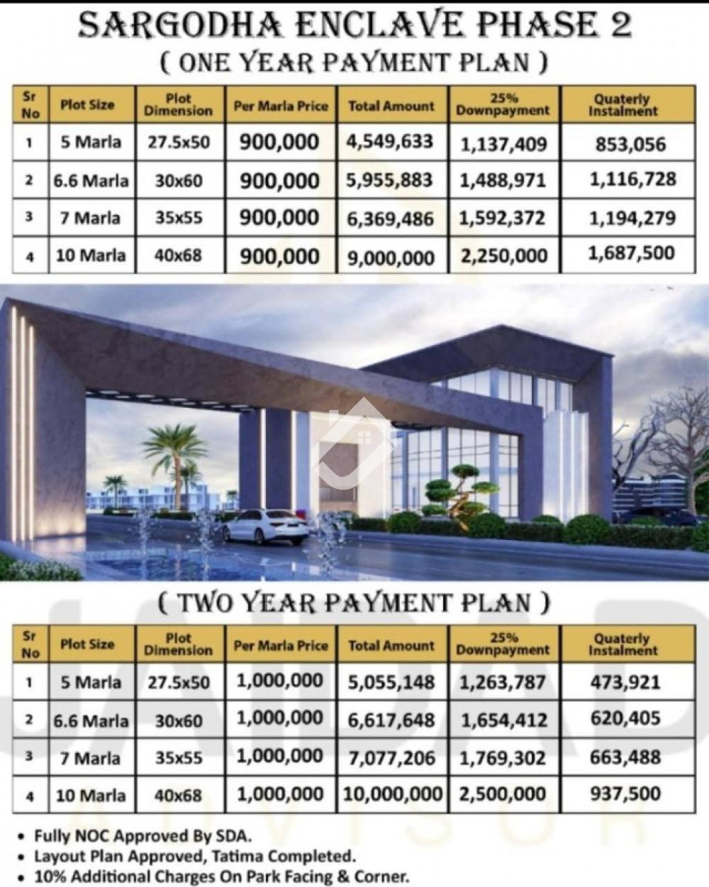 6.6 Marla Residential Plot For Sale In Sargodha Enclave Phase 2 